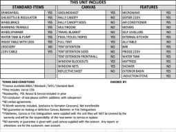 
										Caravan Sensation Ava full									