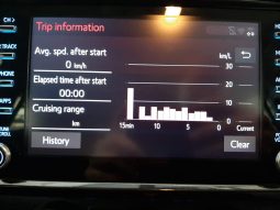 
										Toyota Hilux 2.4 Gd-6 D/cab Rb Srx At full									