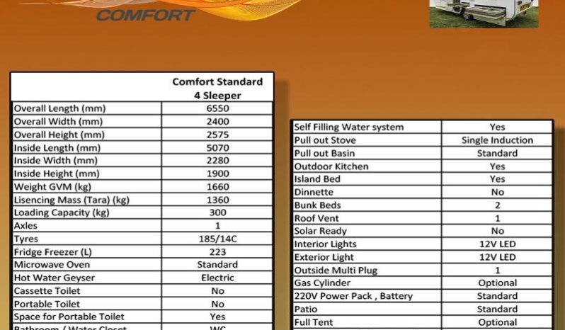 
								Caravan Quantum Comfort full									