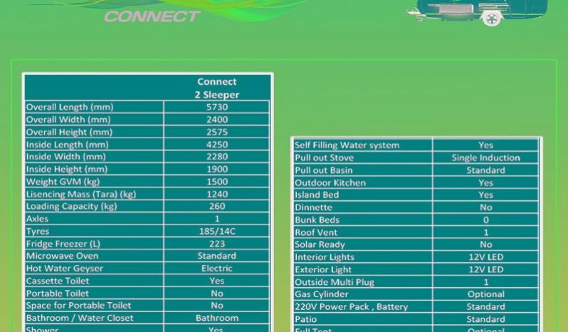 
								Caravan Quantum Connect full									