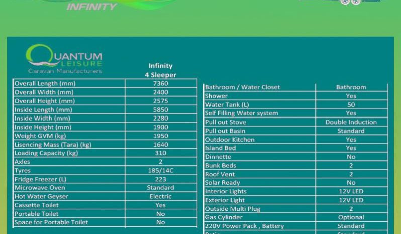 
								Caravan Quantum Infinity full									
