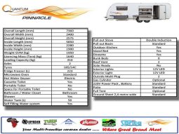 
										Caravan Quantum Pinnacle full									