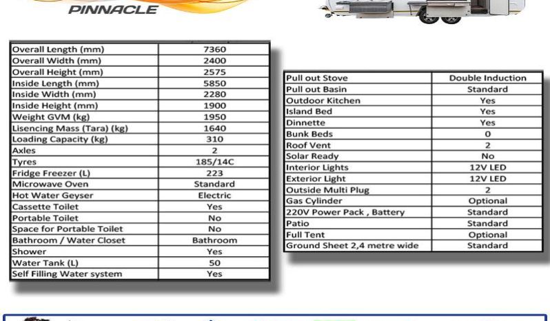 
								Caravan Quantum Pinnacle full									