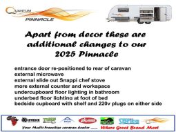 
										Caravan Quantum Pinnacle full									