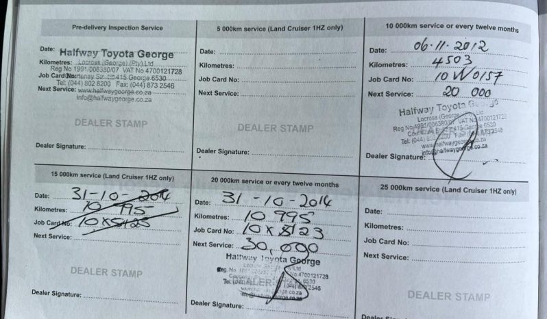 
								Toyota Fj Cruiser 4.0 V6 4X4 At full									