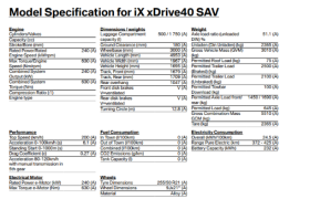 BMW IX Xdrive40