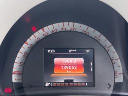 
										Smart Forfour 1.0 Proxy full									