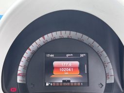 
										Smart Forfour 1.0 Proxy full									
