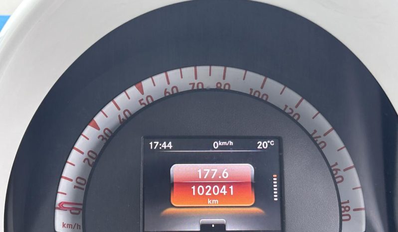 
								Smart Forfour 1.0 Proxy full									
