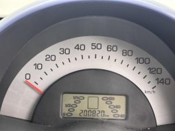 
										Smart Fortwo Pulse 0.7 L full									