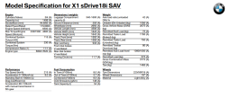 
										BMW X1 Sdrive 18i M Sport full									