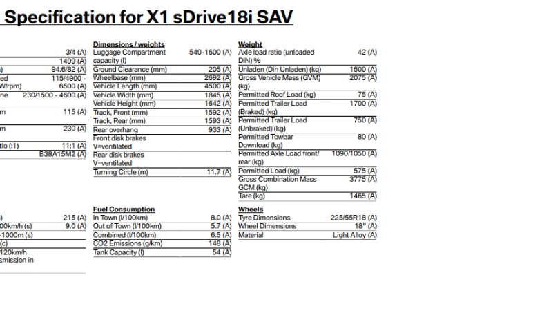 
								BMW X1 Sdrive 18i M Sport full									