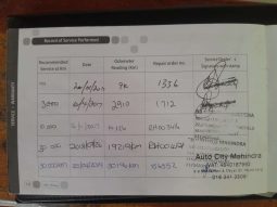 
										Mahindra KUV 100 KUV 100 1.2TD K8 full									