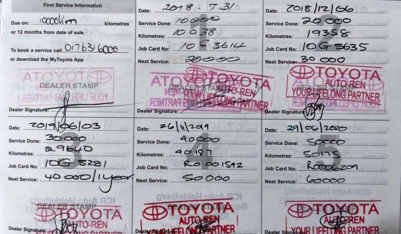 
								Toyota ETIOS ETIOS 1.5 Xs/SPRINT 5Dr full									